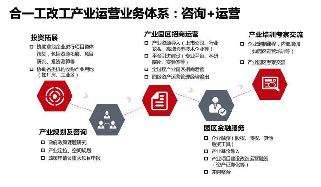 024深圳全球招商大会即将盛启米乐m6湾区产业招商周报｜2(图5)