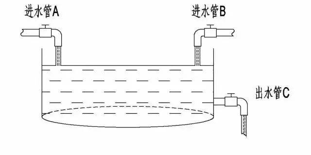 庭财富管理与保险配置理念图米乐体育app网站21个家(图4)