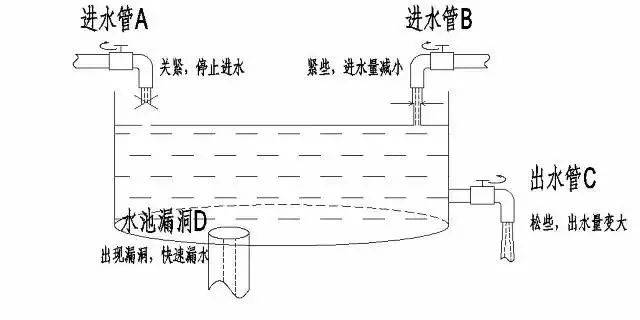 庭财富管理与保险配置理念图米乐体育app网站21个家(图7)